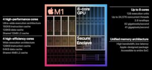 Apple M1 Chip Architecture